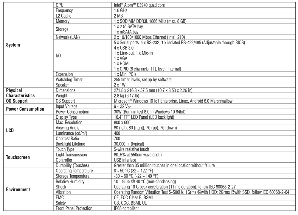 PPC-3100 Specification