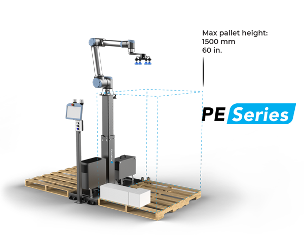 PE Series